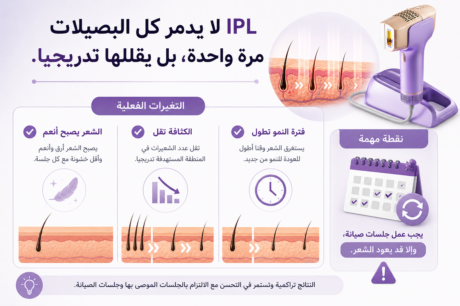 هل ينمو الشعر مرة أخرى بعد IPL؟