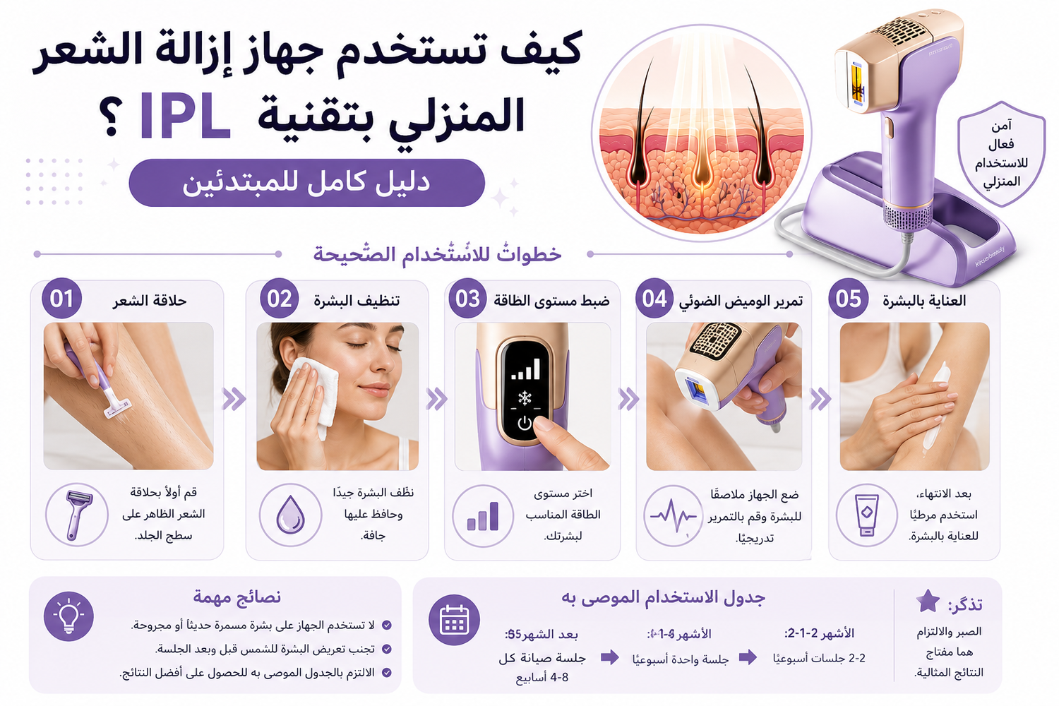 كيف تستخدم جهاز إزالة الشعر المنزلي بتقنية IPL؟ دليل كامل للمبتدئين