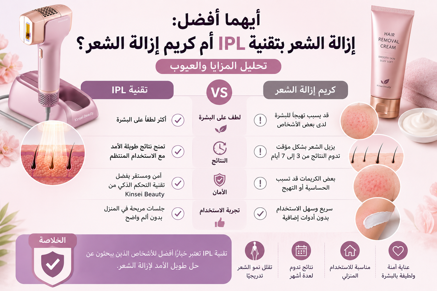 أيهما أفضل: إزالة الشعر بتقنية IPL أم كريم إزالة الشعر؟ تحليل المزايا والعيوب