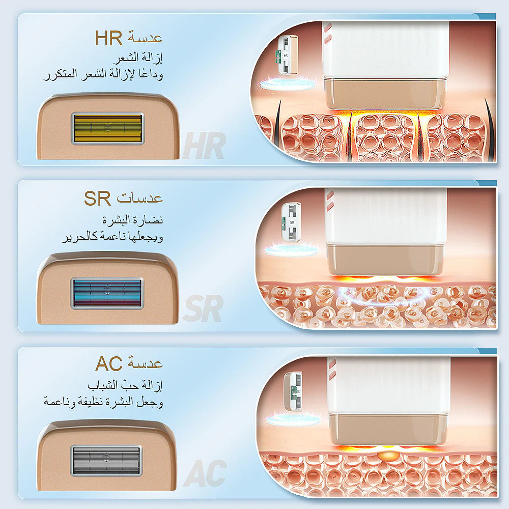kinseibeauty E3 الإصدار الأساسي (HR) + أربع عدسات